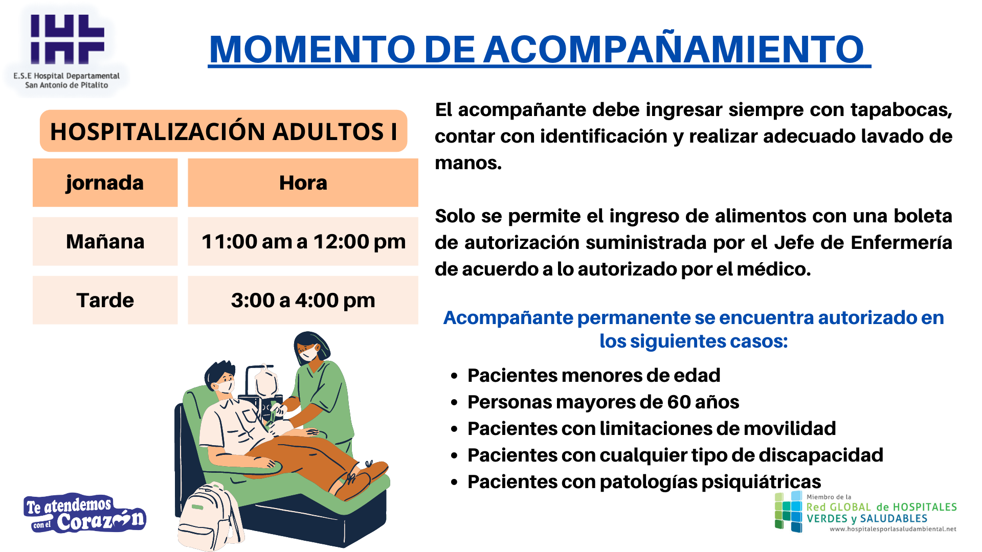 Momentos De Acompañamiento Hospitalización Adultos 1