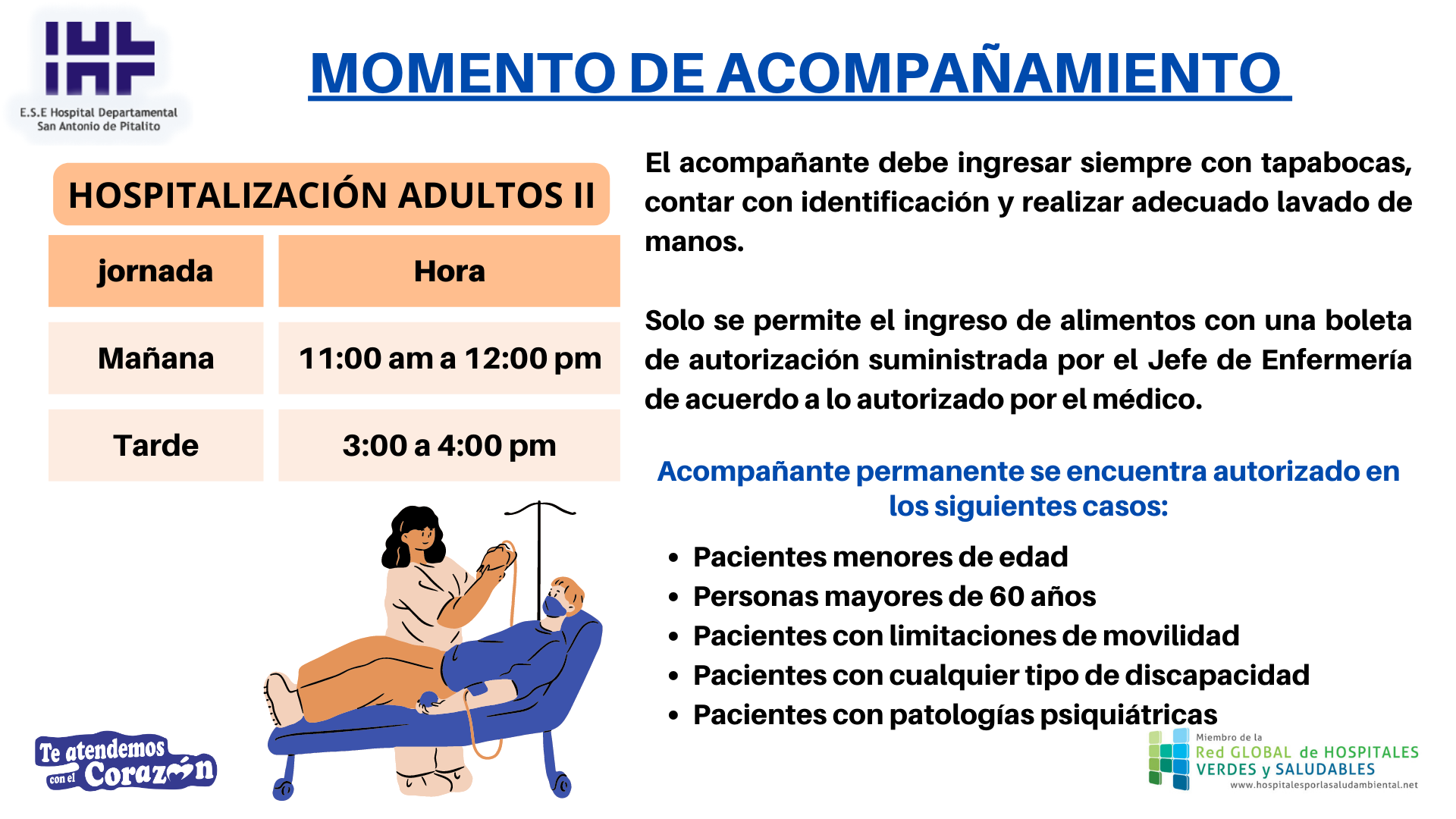 Momentos De Acompañamiento Hospitalización Adultos II