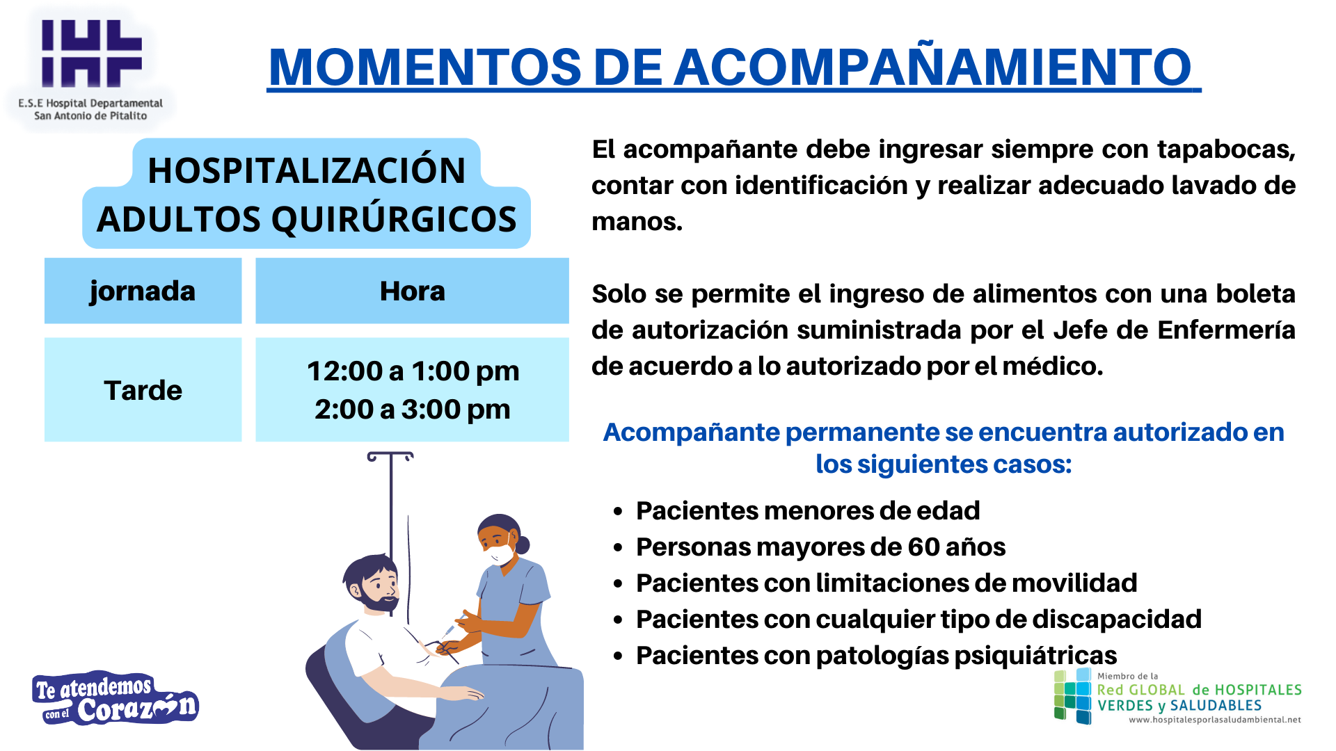 Momentos De Acompañamiento Hospitalización Adultos Quirúrgicos 